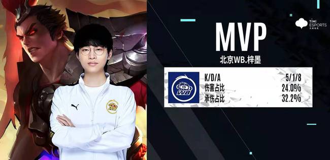 争冠始终是 争冠始终是