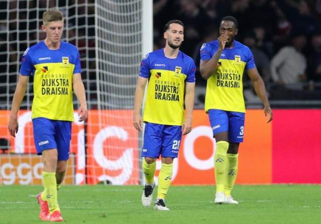 竞技表现 竞技表现