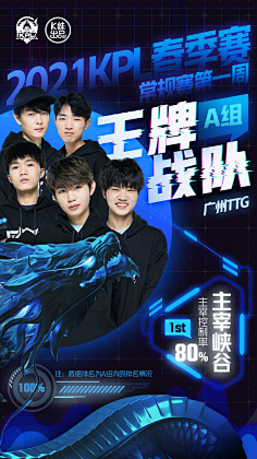 alt alt