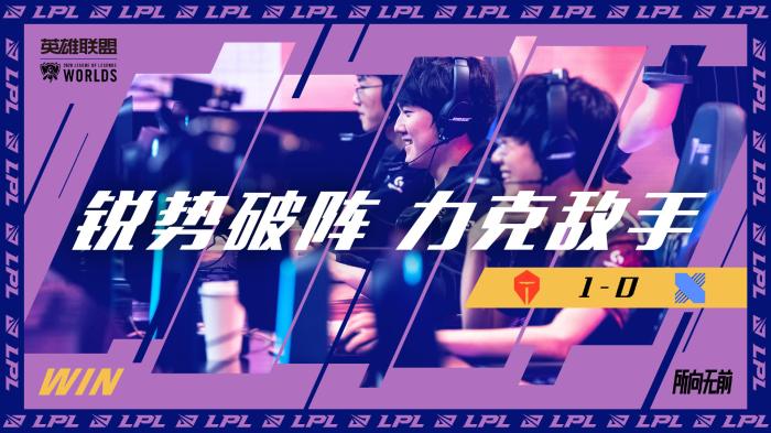 同时年轻球
